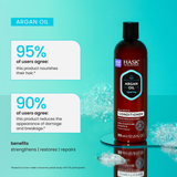 HASK Argan Acondicionador Reparador