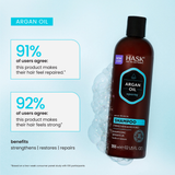 HASK Argan Shampoo Reparador