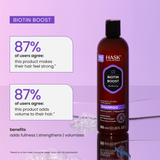 HASK Biotina, Colageno y Cafe Shampoo para Aumento de Grosor